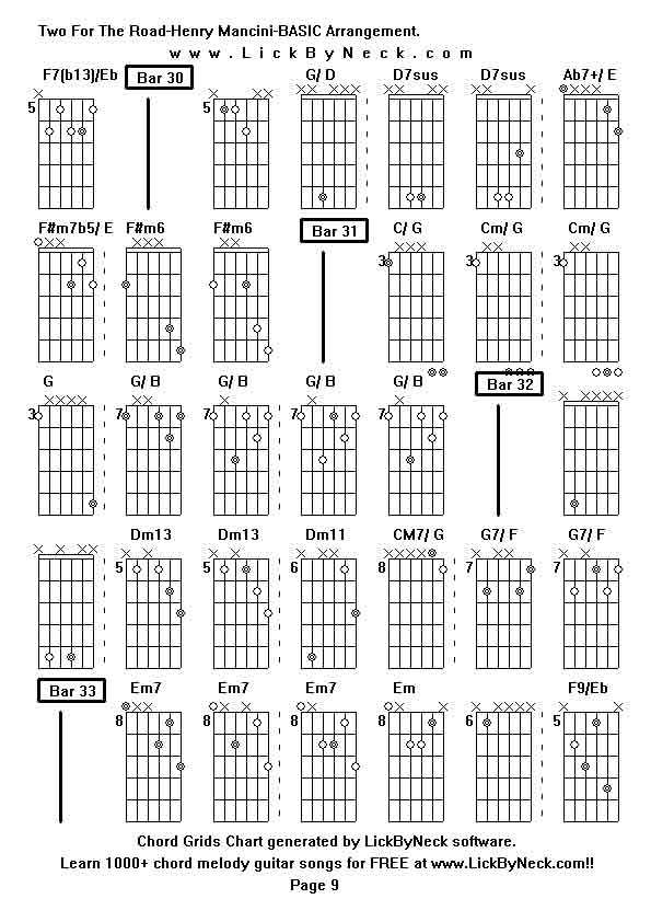 Chord Grids Chart of chord melody fingerstyle guitar song-Two For The Road-Henry Mancini-BASIC Arrangement,generated by LickByNeck software.